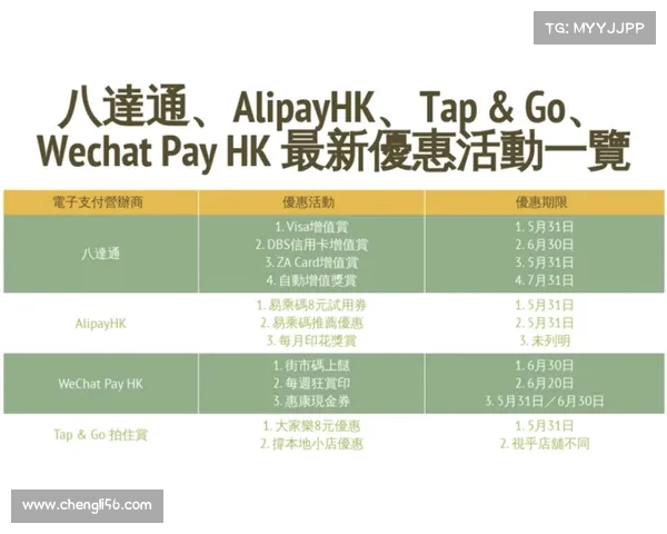 沙特超级杯香港票务方案正式公布 8月起可开始购买