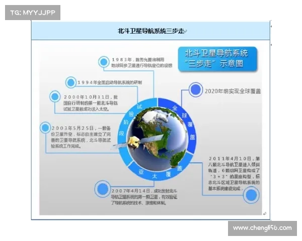 板球运动员伤病预防与康复治疗水平提升的现状与未来发展趋势分析